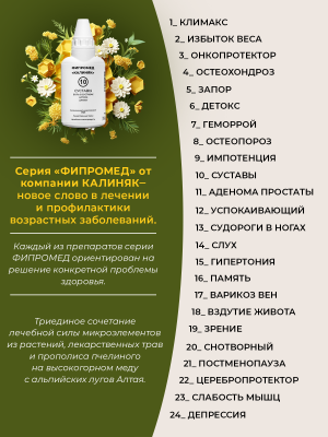 Фипромед №15 Гипертония