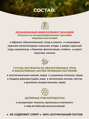 Фипромед №15 Гипертония